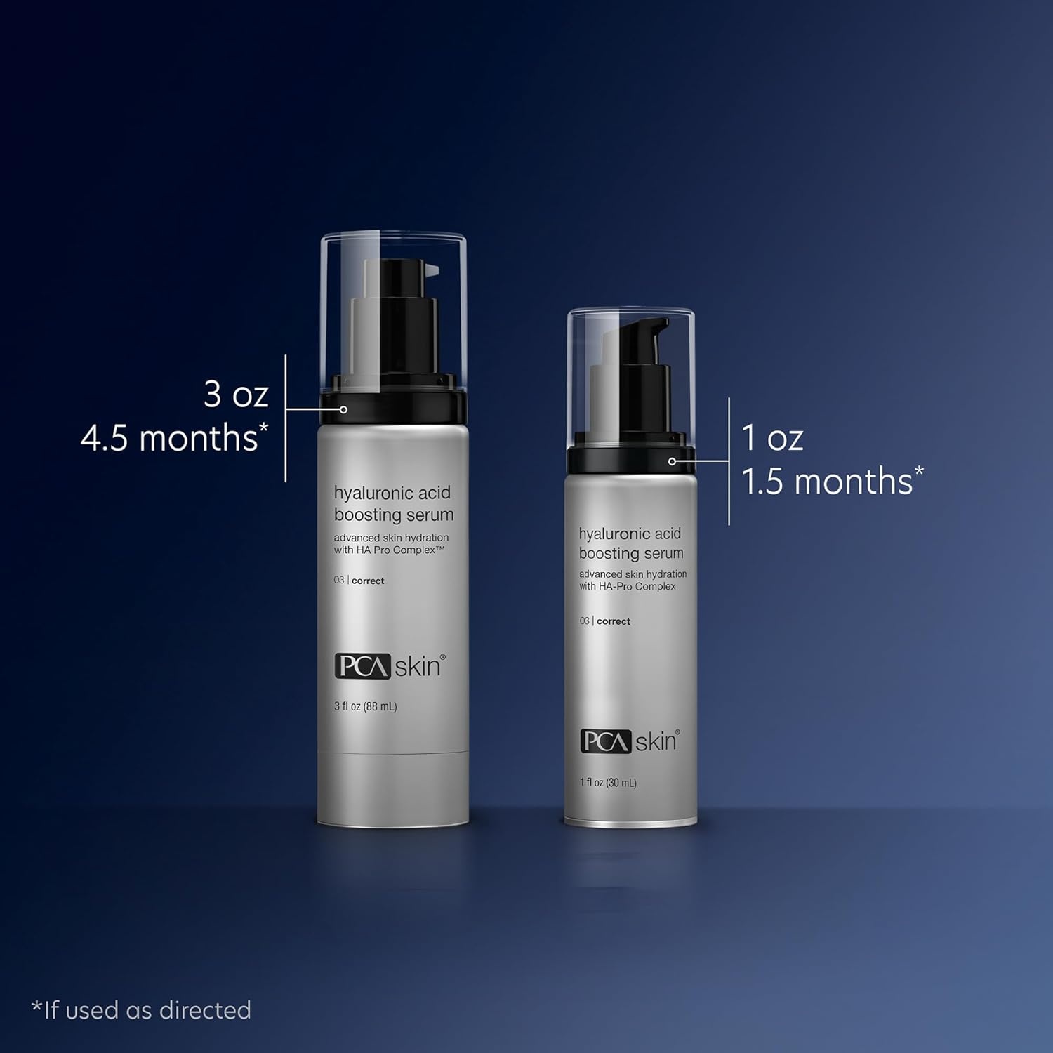 image:imagePCA SKIN Hyaluronic Acid Boosting Face Serum Hyaluronic Acid Serum for Face Made with Niacinamide and Ceramides Helps Reduce Fine Lines and Wrinkles and Delivers 24Hour Moisturization 1 oz PumpSerum