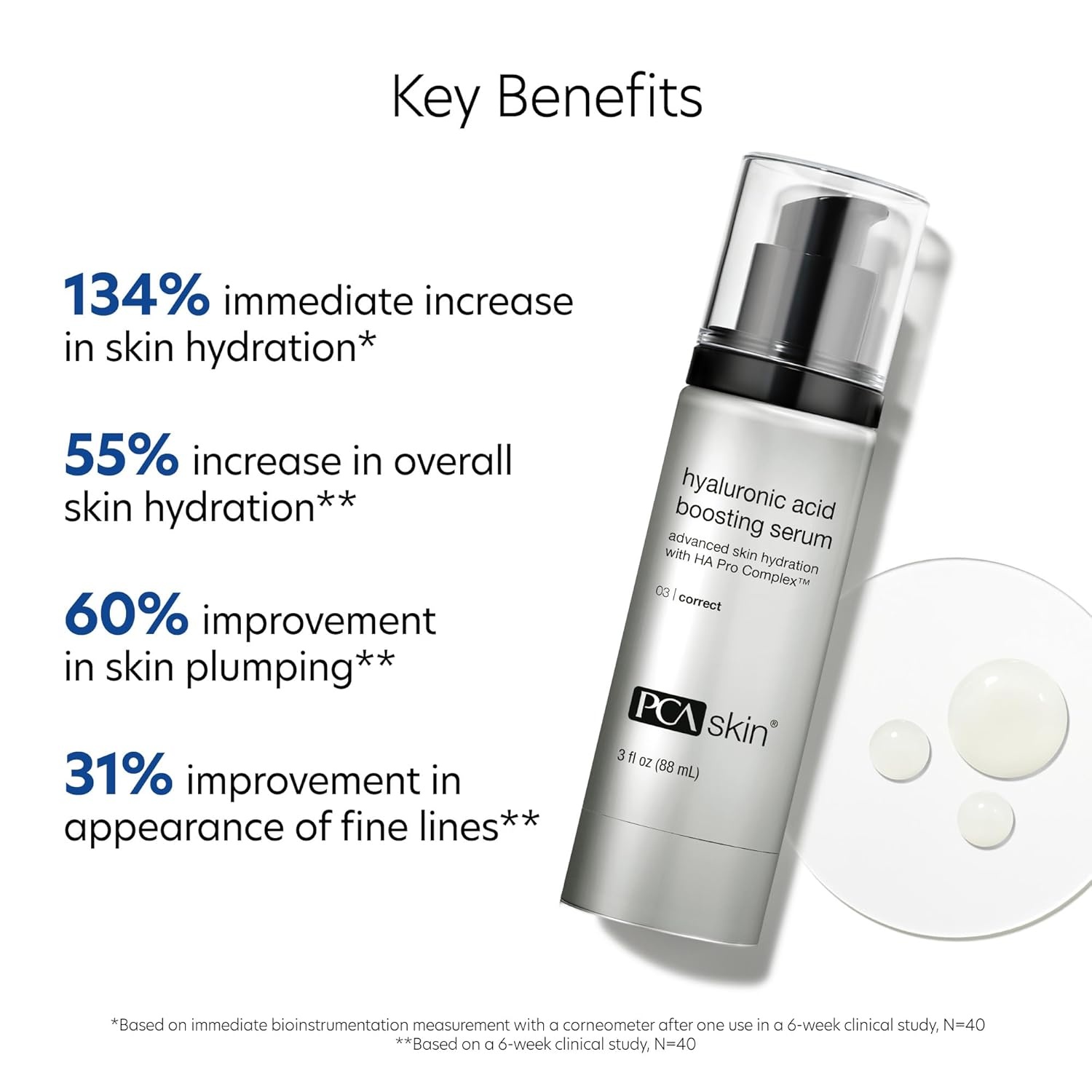 image:imagePCA SKIN Hyaluronic Acid Boosting Face Serum Hyaluronic Acid Serum for Face Made with Niacinamide and Ceramides Helps Reduce Fine Lines and Wrinkles and Delivers 24Hour Moisturization 1 oz Pump3 fl oz