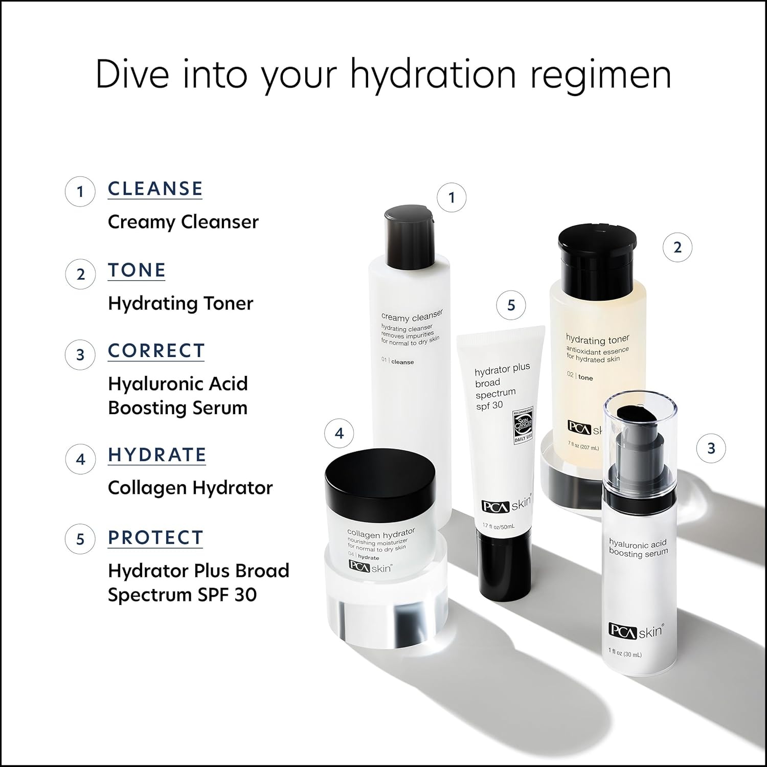 image:imagePCA SKIN Hyaluronic Acid Boosting Face Serum Hyaluronic Acid Serum for Face Made with Niacinamide and Ceramides Helps Reduce Fine Lines and Wrinkles and Delivers 24Hour Moisturization 1 oz Pump3 fl oz